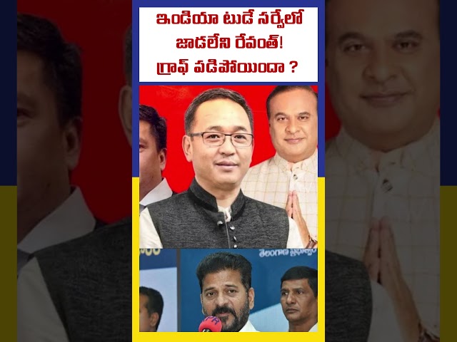 ఇండియా టుడే సర్వేలో జాడలేని రేవంత్! గ్రాఫ్ పడిపోయిందా ? | Where Is Revanth Reddy | #ktvtelugu