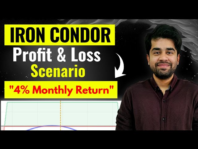 Banknifty Monthly Iron Condor || No Adjustment || English Subtitle