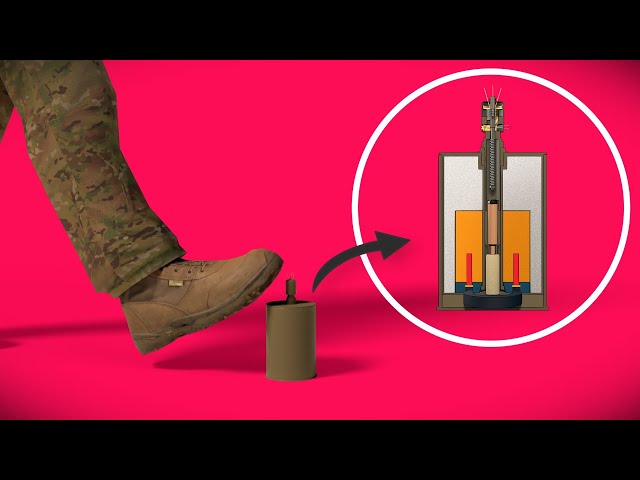 HOW LANDMINE WORKS ? | M14 and M16 | #defence Mines Series Part-1