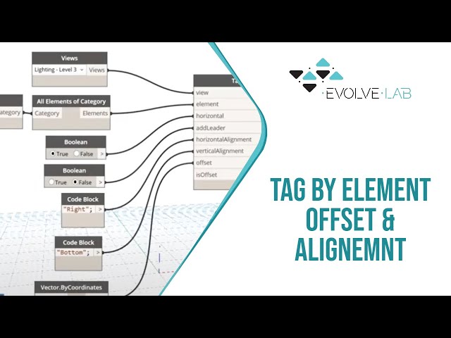 Way Faster Wednesday - Tag By Element Offset & Alignment