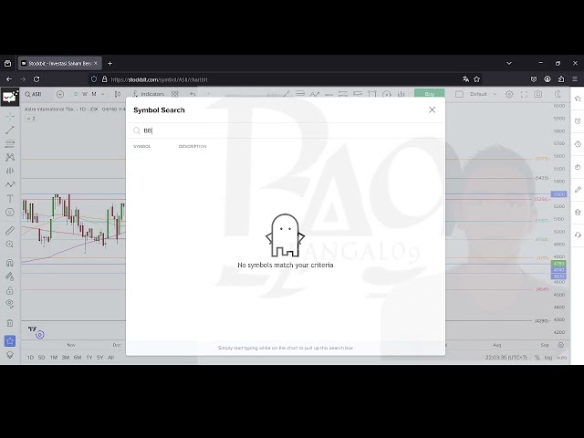 Analisis Saham Pilihan: BRMS, ASII, BBCA, RAJA, PANI, BRPT Hingga 28 Februari 2025