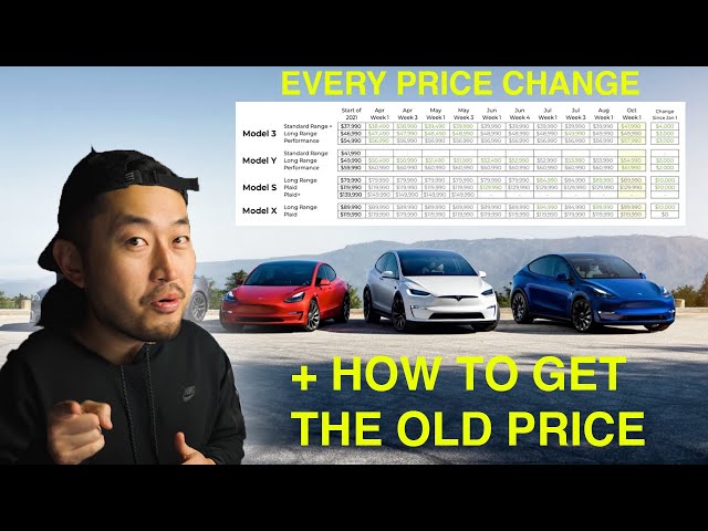 Tesla Price Increase History Tracker + (My PLAN) How I'm Going To BUY a Tesla