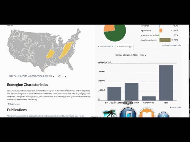 USGS LandCarbon Viewer Tutorial