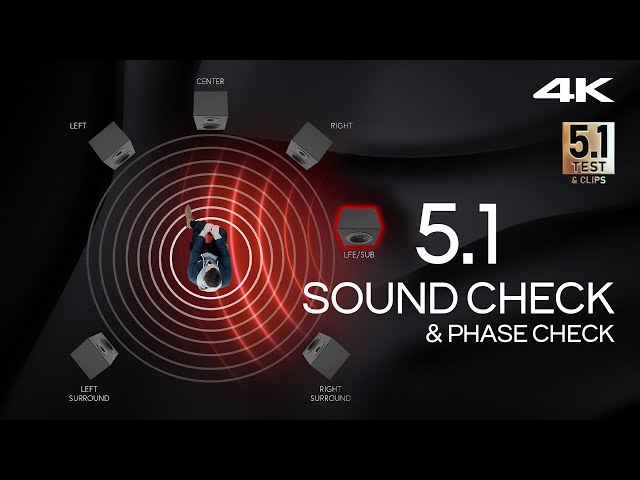 Revolutionary 5.1 Surround Sound Check EXPOSED!