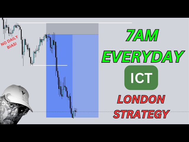 The SECRET ICT Strategy To Trading London Session {Strategy}