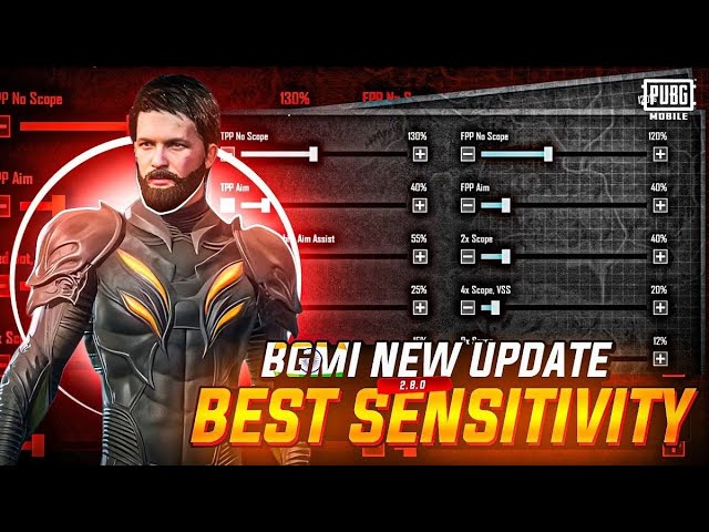 3.6Update still conqueror chance ? #bgmi #pubgmobile #short #shortsviral #youtubeshorts #trending