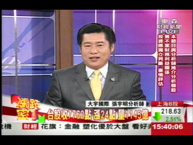 漲跌密碼 - ''漲跌密碼'' (2012-09-17, 東森財經新聞)-張宇明台股解盤