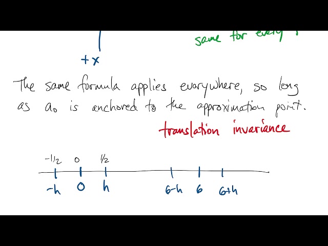 FNC 5.4: Finite differences (part 1)