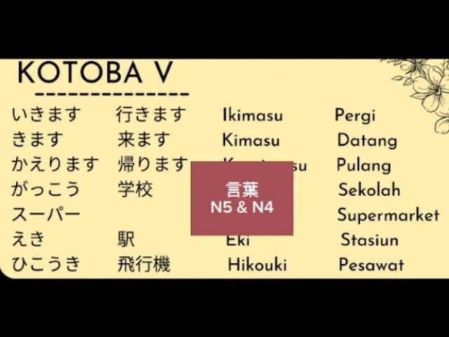 yuk belajar 36 kosa kata bahasa jepang buat pemula ( N5 & N4 ) #part 5