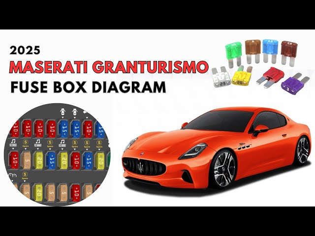 2025 Maserati Granturismo Fuse Box Diagram & Location User Guide