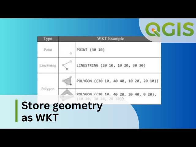 Store GIS vector geometry data as WKT (Well-Known Text) | QGIS