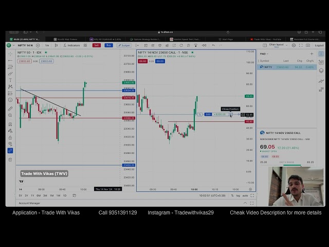 Live Trading | Live Scalping in Nifty50 | #TWV | #tradewithvikas | #optiontrading #scalping #vatc