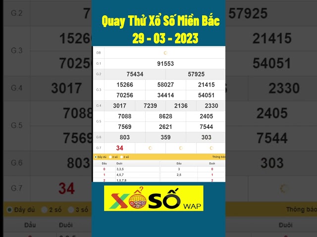 Quay thử Xổ Số Miền Bắc 29/3/2023,Dự đoán quay thử xsmb Thứ 4 ngày 8 tháng 31 tháng 3023