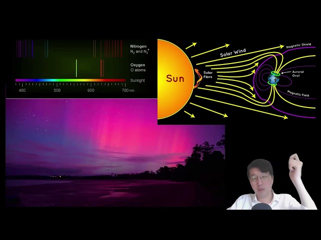 科學新知 2024-05-16 Part1: 強烈太陽風暴讓英國與澳洲都可見紅色極光。太陽風暴基本成因仍是未解之謎。| 中文字幕 | 主持：陳志宏博士