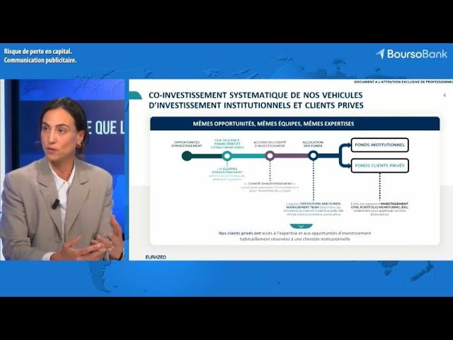 PER : ce que la loi industrie verte va changer