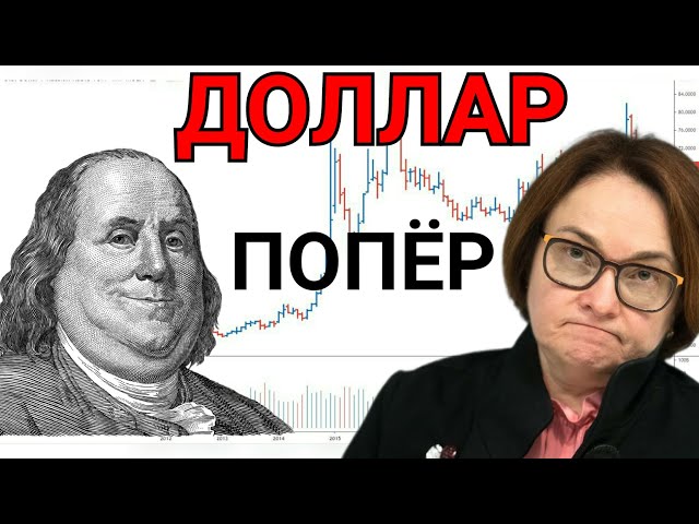 НАЧАЛОСЬ ! РЕЗКИЙ  РОСТ КУРСА ДОЛЛАРА | ИНДЕКС МОСБИРЖИ | БИТКОИН