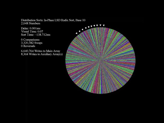 In-Place LSD Radixsort