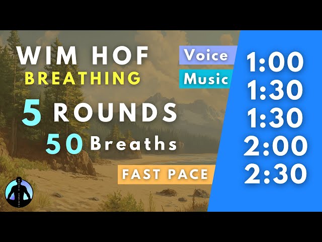 WIM HOF Guided Breathing | 50 Breaths 5 Rounds Fast Pace | Up to 2:30min