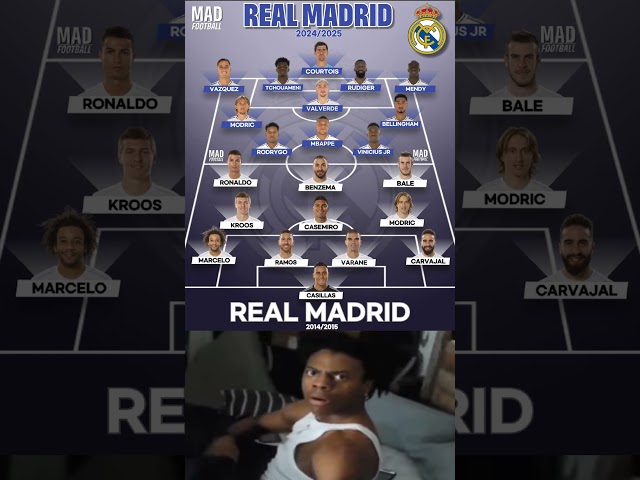 Real Madrid 2024/2025 vs Real Madrid 2014/2015 ⚪️⚪️