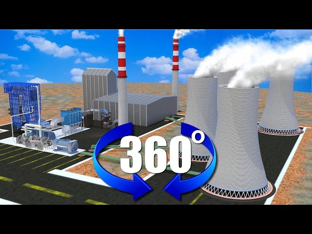 Power plant | Virtual Reality Tour (360°), Animation