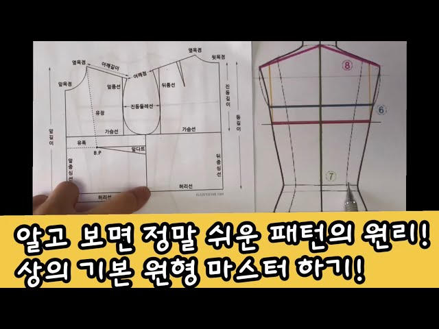 Draw a basic circular pattern on the top.( Very easy pattern)