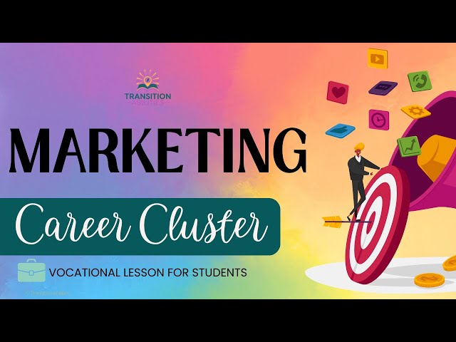 Marketing - CAREER CLUSTERS Student Job Skills Exploration Lesson