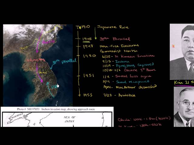 2. Korean War Overview