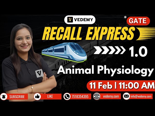 GATE Recall Express | Zoology | Animal Physiology | Part-2 | Dr. Ravina Rai | Complete Recalling |