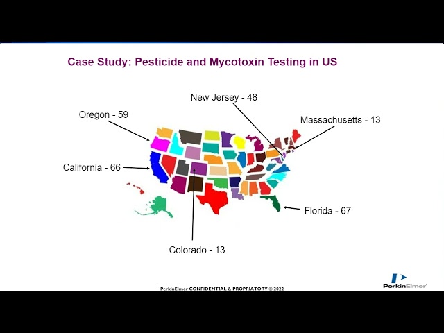 Approaches to Simplifying Pesticide and Mycotoxin Testing in a ISO17025/GMP Cannabis Laboratory