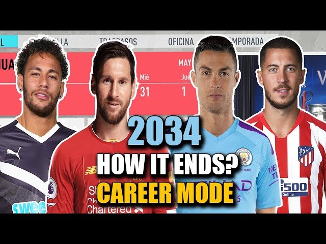 THE END OF CAREER MODE 2034 | FIFA 20 (All the Best Players and Regens)