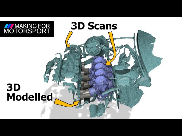 How to 3D model parts from 3D Scans using FREE software!