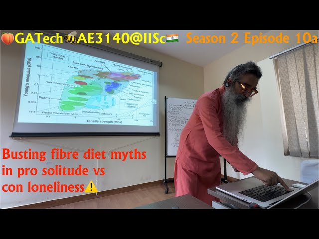 Confab#10a: Why fiber?: Georgia🍑Tech🐝Jr🥉:AE3140:🛕Structural🧐Analysis🧩, IISc, 2024