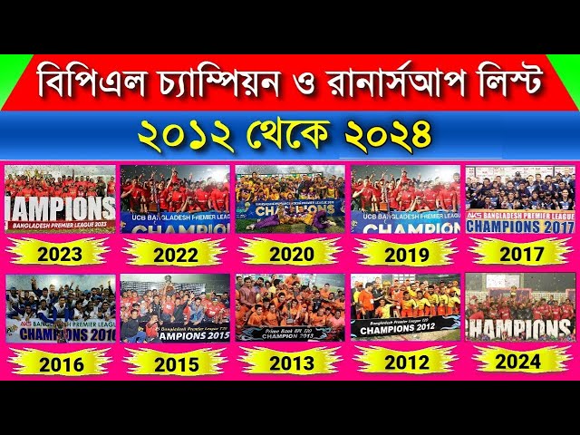 BPL Winners and runners up list 2012 to 2023| BPL champions list| BPL runners up list | Cricket news