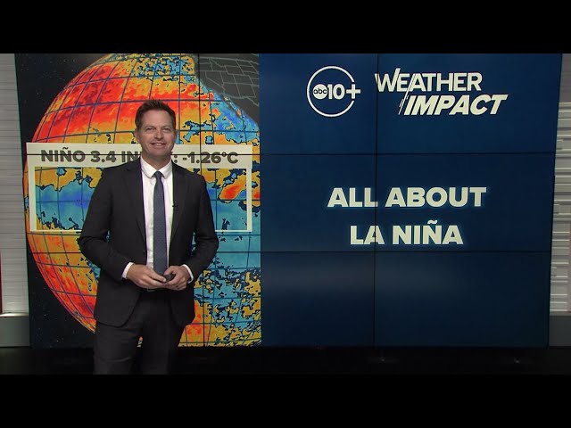 All about La Nina in California | California Weather