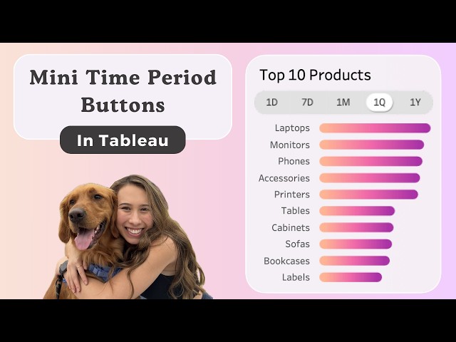 Mini Time Buttons in Tableau: Responsive Filtering & Sorting with One Click!