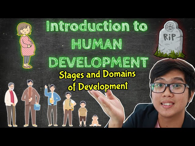 HUMAN DEVELOPMENT - Introduction: STAGES & DOMAINS of Development | Tagalog