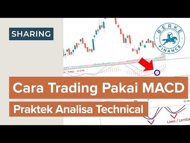 Cara Trading Pakai Indikator MACD (Praktek Analisa Teknikal Saham)