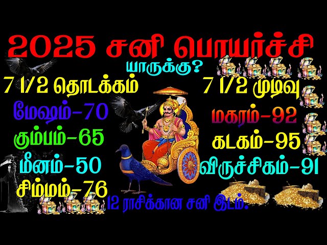 Sani peyarchi 2025 || எந்த ராசிகளுக்கு ஏழரை - கண்டக - அஷ்டம சனி | 2025 Sani Peyarchi | Ashtama sani