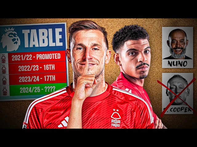 WHAT’S REALLY Going On At Nottingham Forest?!