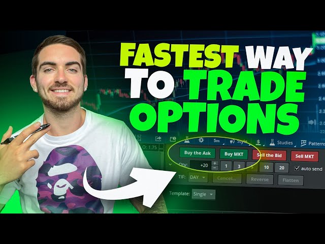 The Fastest Way To Trade Options on ThinkorSwim (Active Trader Setup)