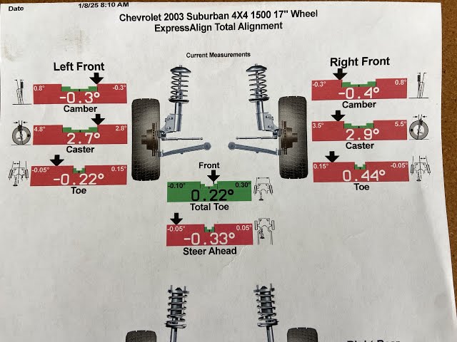 OldGuyDIY $145 Front End Wheel Alignment on 2003 Chevy Suburban NBS Tahoe Fixes Loose Steering Wheel