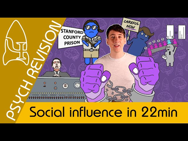 Social influence - AQA Psychology in 22 MINS!