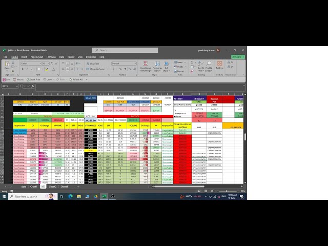 10 JULY 2024 NIFTY LIVE OPTION TRADING WITH OPTION CHAIN