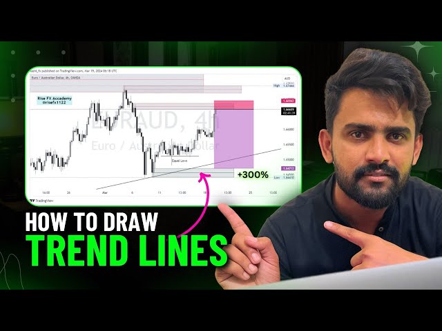 How to Draw Trendline in Trading 2024 | Become Cryptocurrency Trading Expert 2024