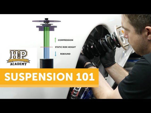 Suspension Tuning & Optimization [#COURSE]