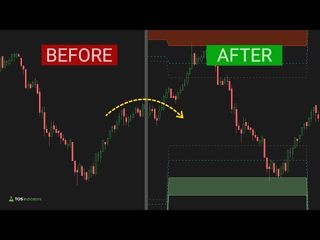 The Predictive Powers of Morning Volatility