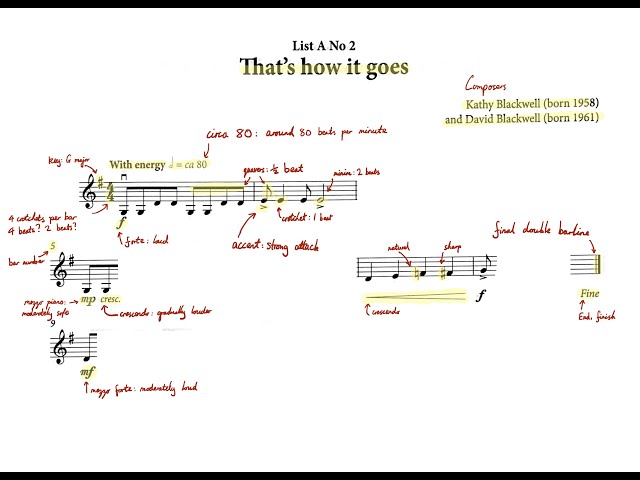 That’s How It Goes - general knowledge analysis for preliminary AMEB