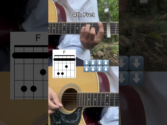 Photograph Easy Guitar Chords | Reel #shortvideo #reels #guitarist #guitartutorial