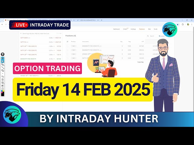 Live Bank Nifty Option Trading 📈 | Intraday Trading by Intraday Hunter