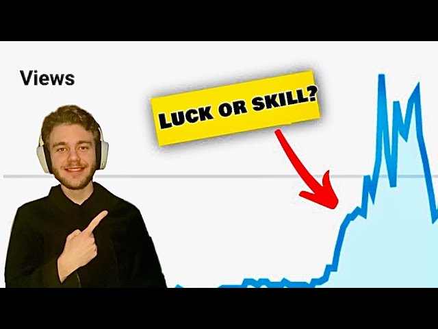 How to become successful on YouTube